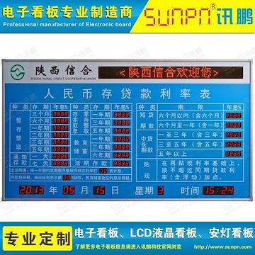 LED银行机关单位交易所汇率利率电子数字数据显示屏信息公布看板