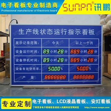 led生产管理运行显示屏