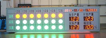 定制安灯电子生产设备状态看板--点击浏览大图