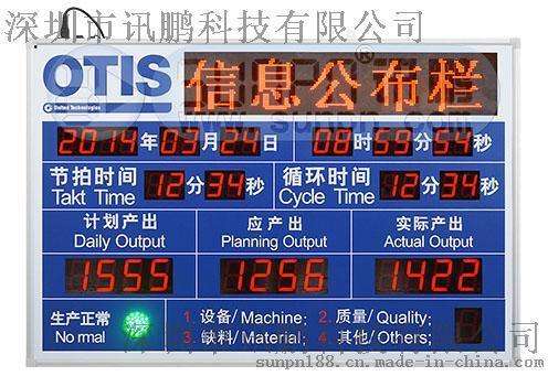 定制led车间信息公布栏