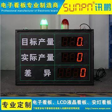 led生产管理电子看板显示屏