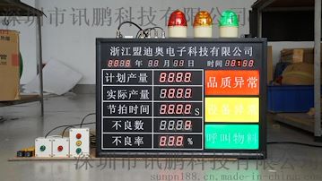 led生产品质管理 看板显示屏